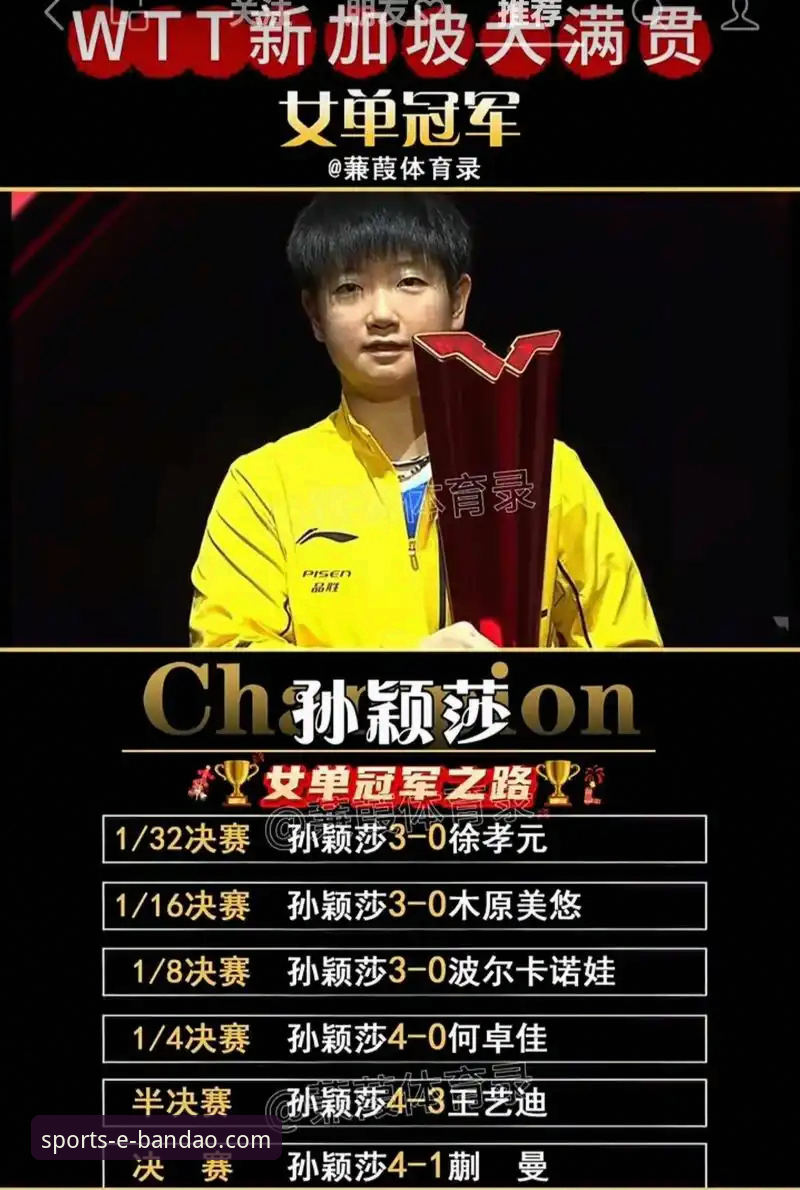 半岛bandao体育怎么样 孙颖莎新加坡大满贯首轮表现详解:一场关于调整与掌控的实战课