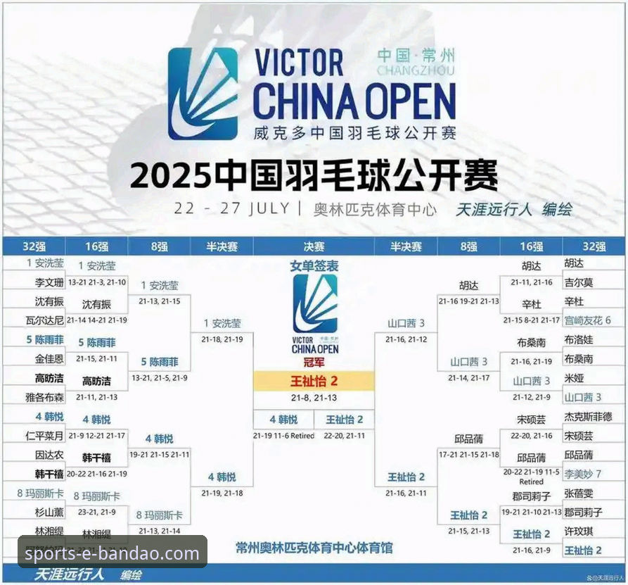 石宇奇亚锦赛夺冠操作教程：从半岛体育平台解析国羽男单破荒之路